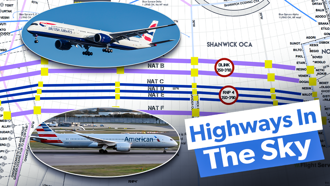 Volando las pistas: cómo los aviones comerciales cruzan el Océano Atlántico Norte