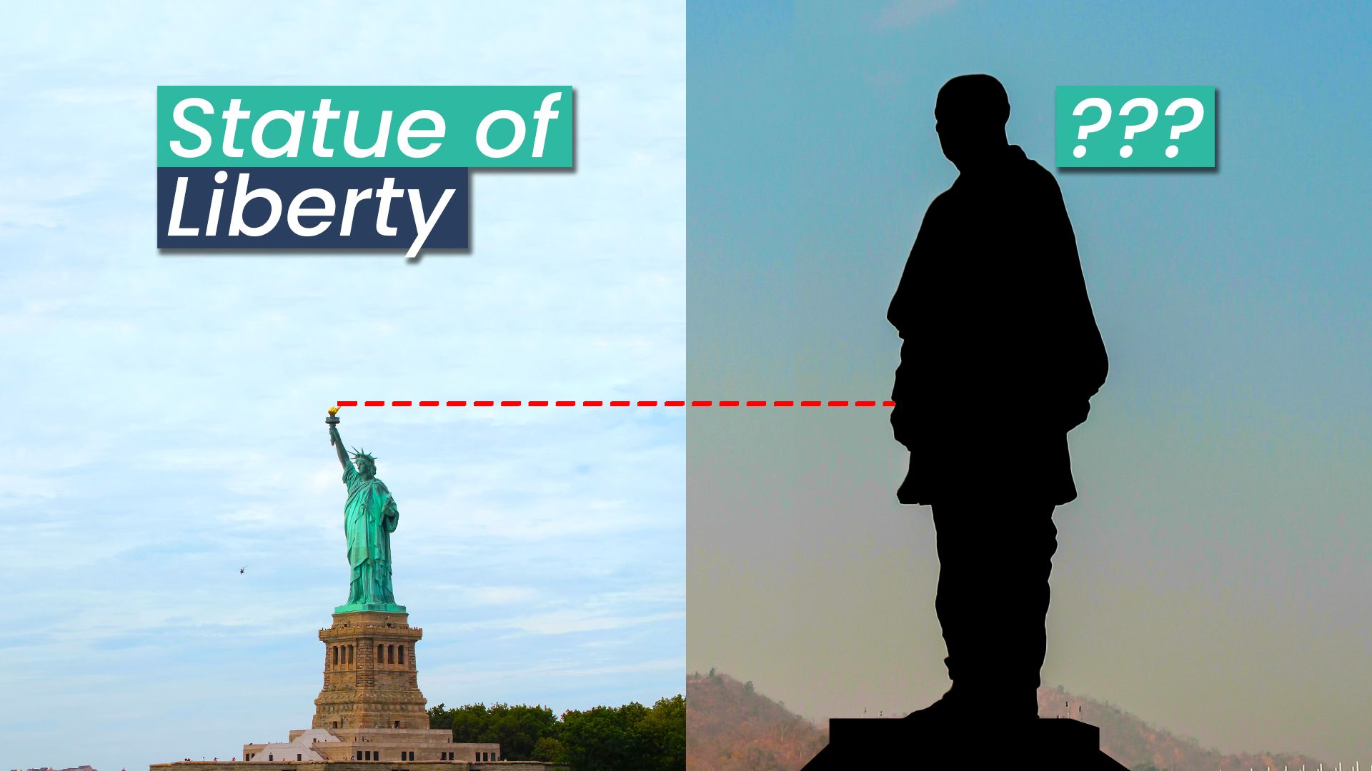 La statua della libertà di New York non ha nulla sulla statua più alta del mondo