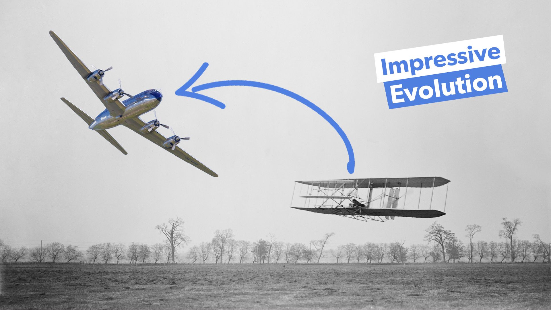 La evolución del motor del pistón: Powerplants tempranos desde el folleto de Wright hasta el Douglas DC-6