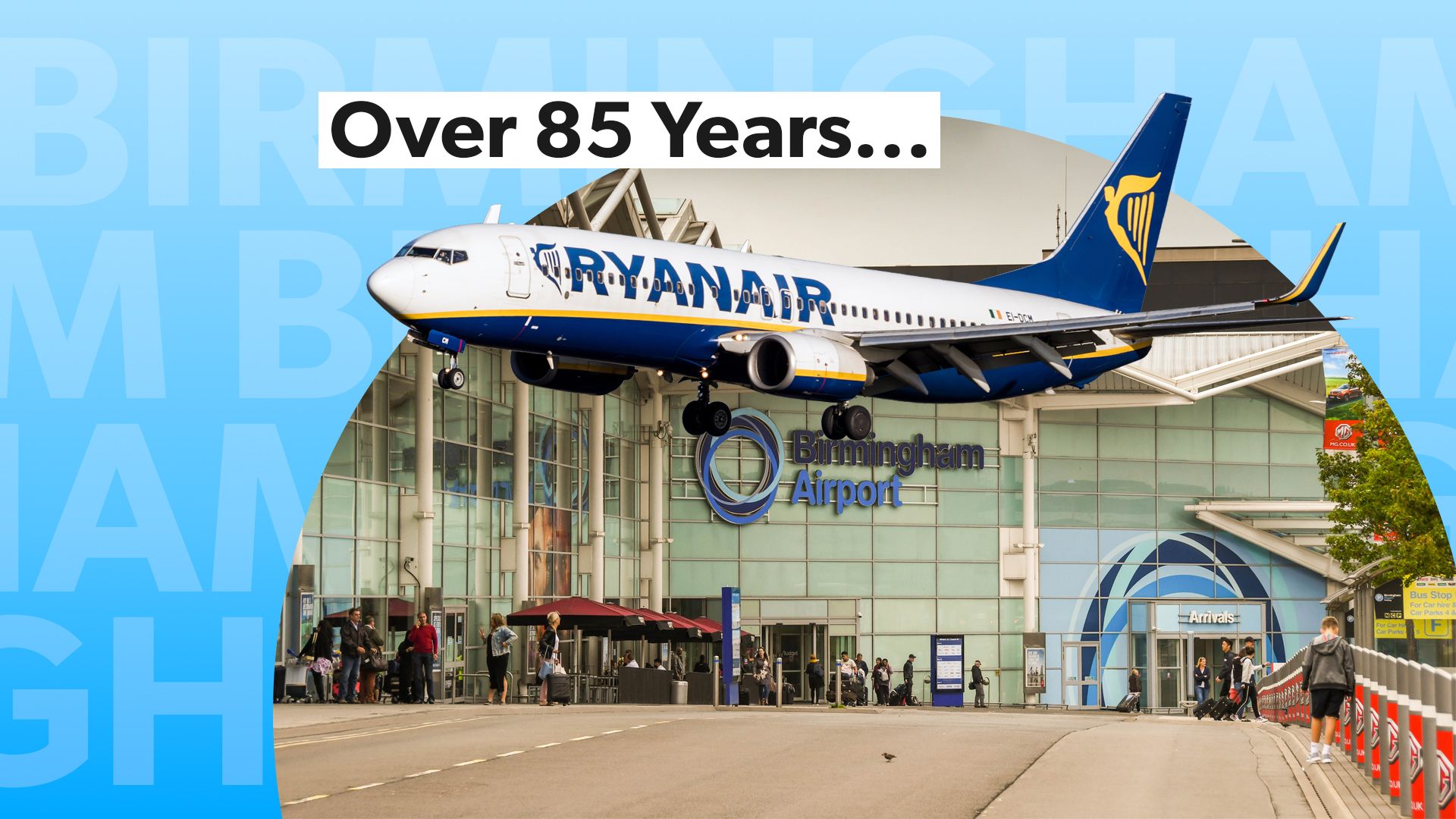 L'histoire et les opérations de l'aéroport de Birmingham