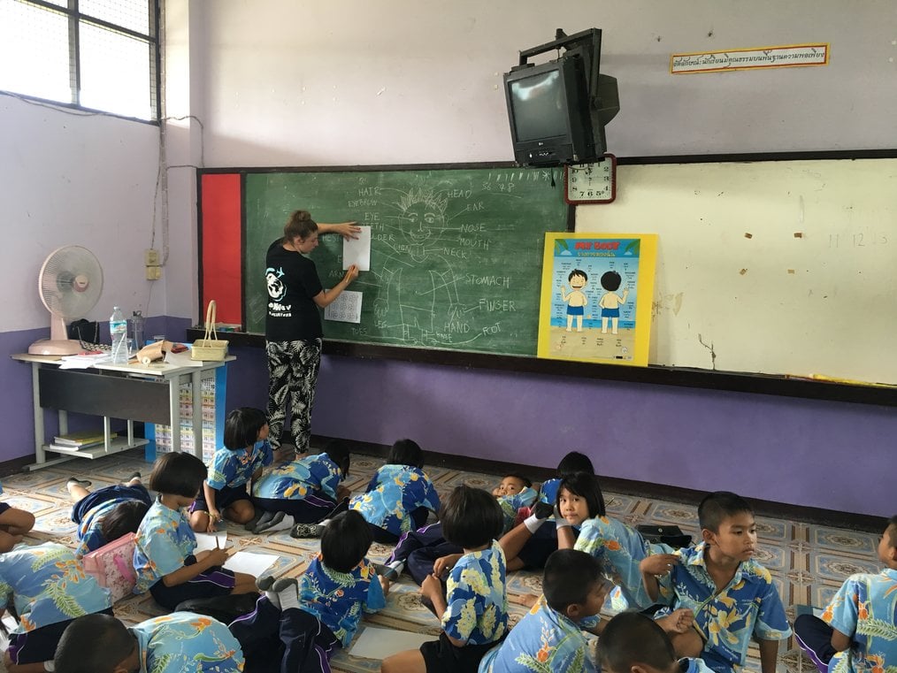 O que você precisa saber sobre aulas de demonstração enquanto ensina no exterior