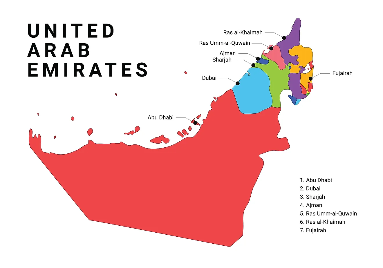I sette emirati degli Emirati Arabi Uniti