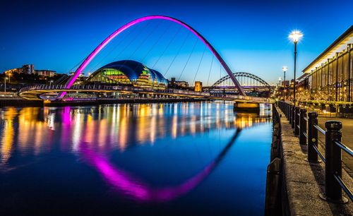 Inspirationcities of the North: Newcastle