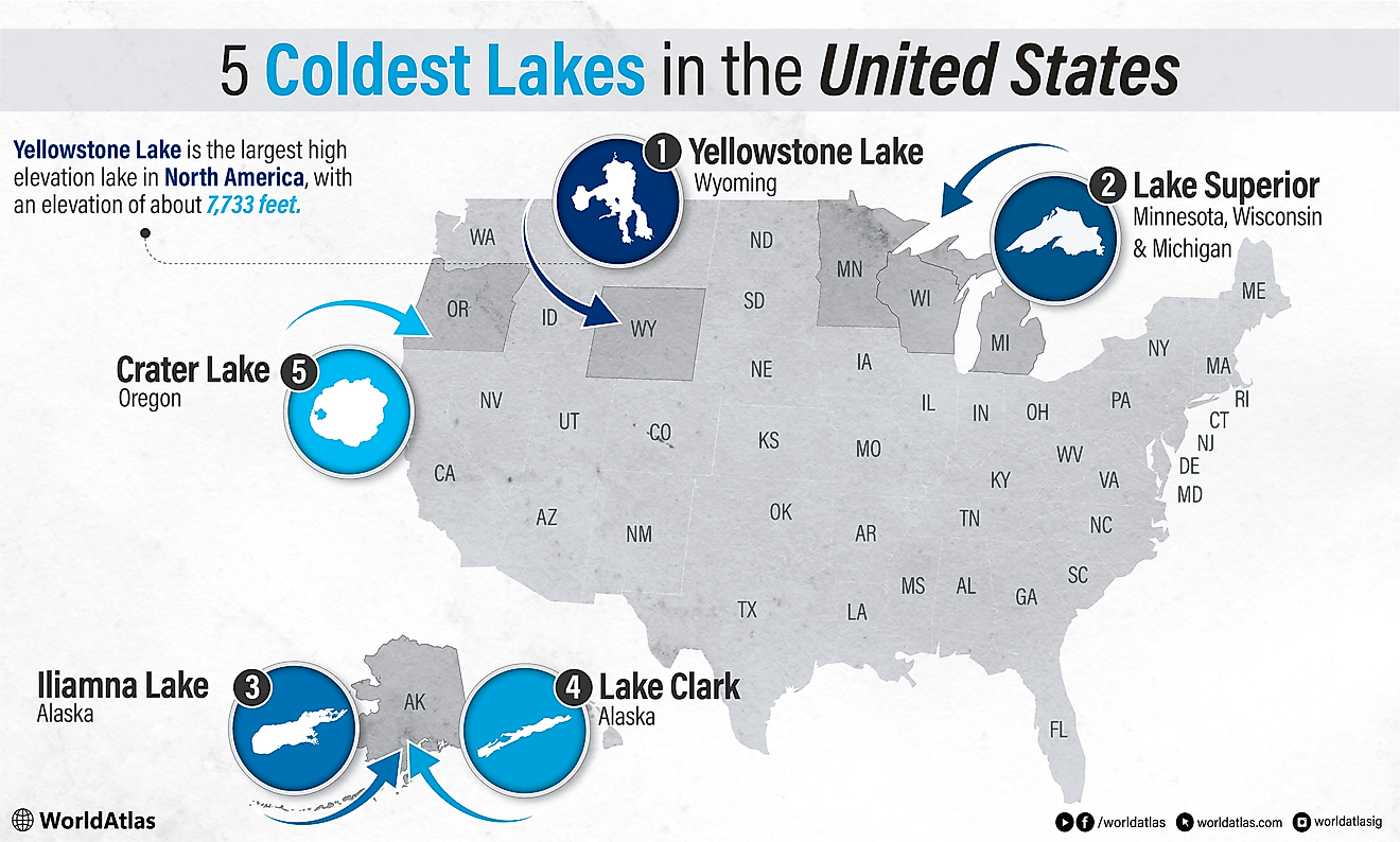 Les 5 lacs les plus froids des États-Unis